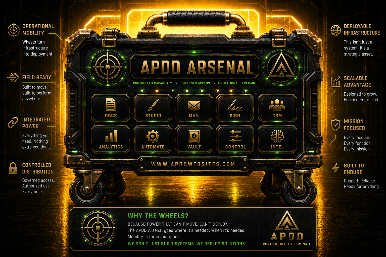 APDD Arsenal deployment case with mobile infrastructure platform design
