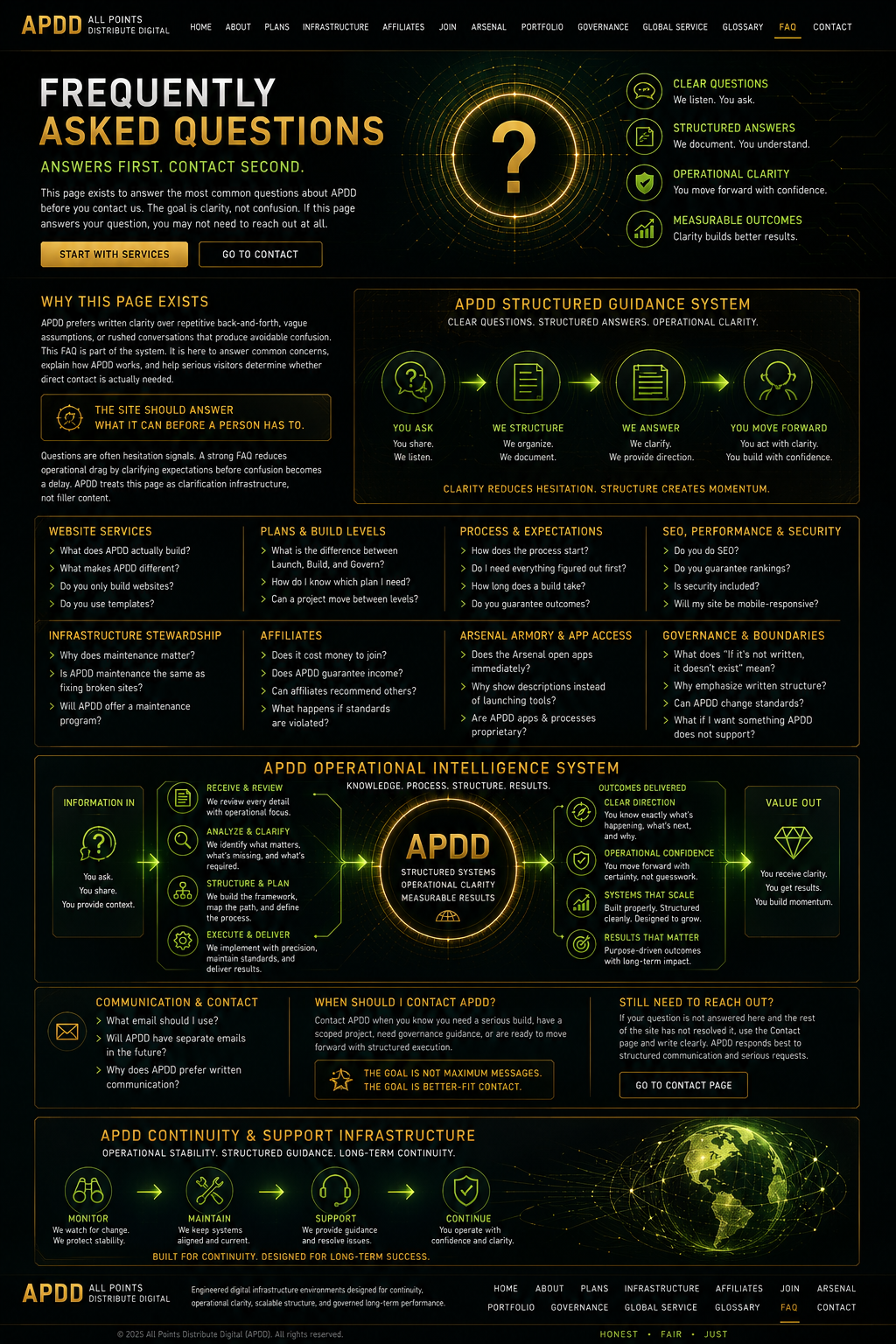 APDD operational intelligence system representing structured communication, measurable systems, operational clarity, governed infrastructure, and scalable digital continuity